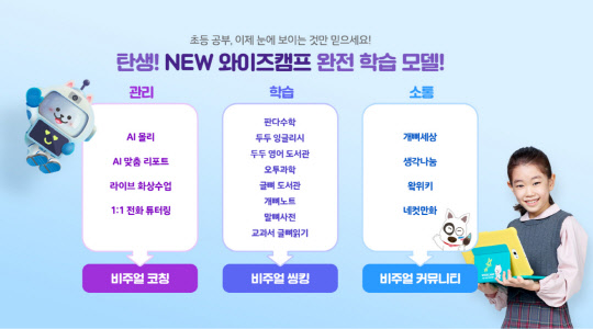 사진= 와이즈캠프 제공